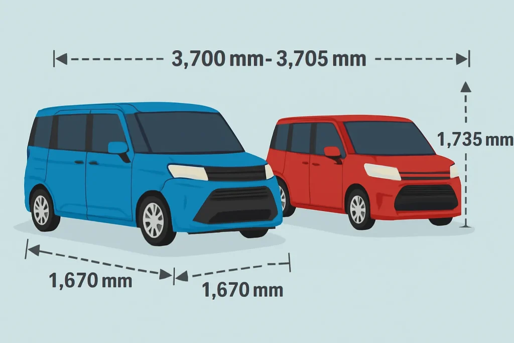 ルーミーと同じ大きさの車は?