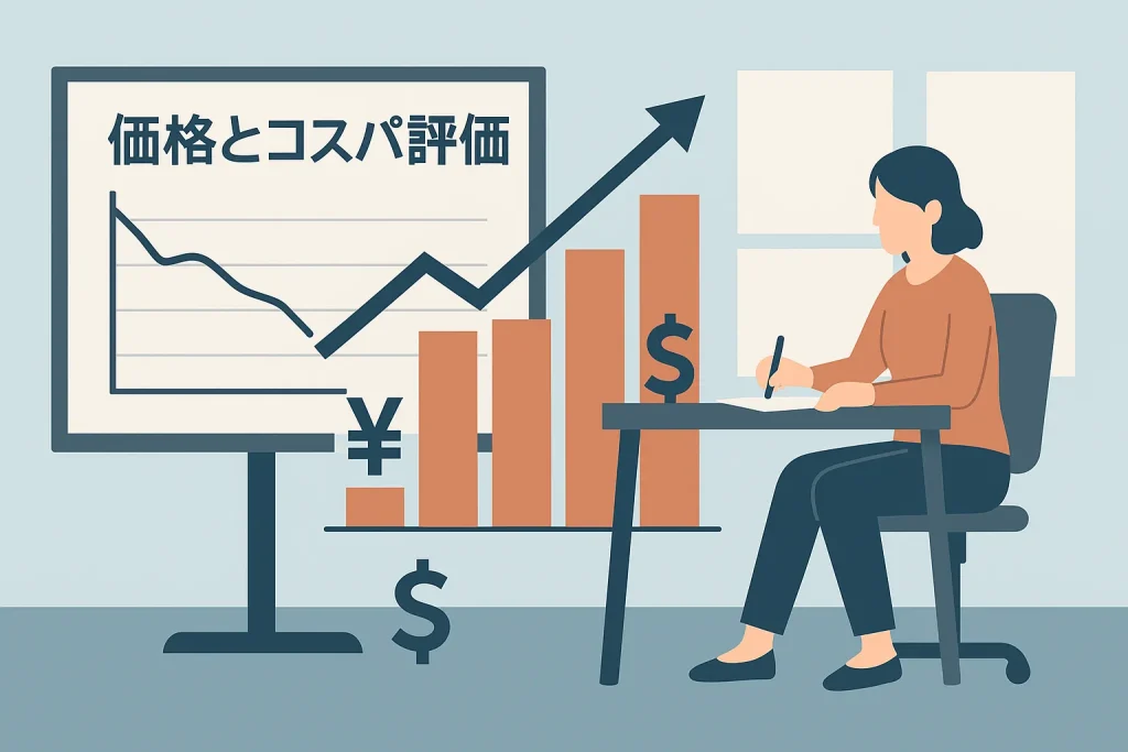 価格とコスパ評価