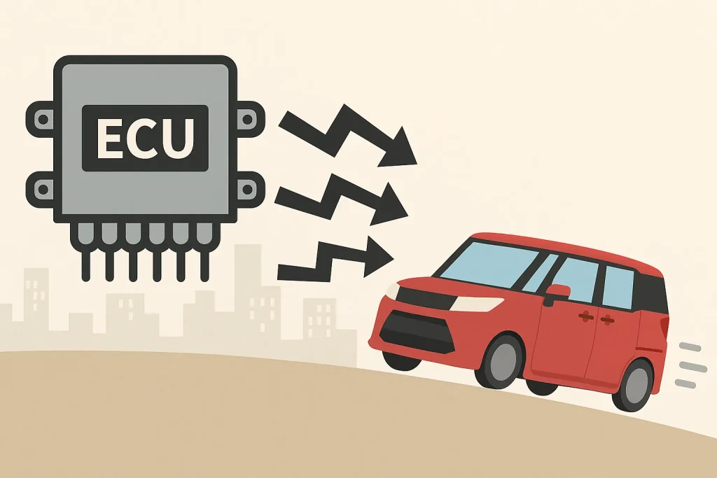 ECUプログラム書き換えによる加速不良の可能性