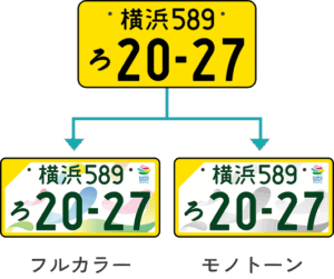 白ナンバーの種類と画像・特徴及び2025年最新交付状況2