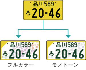 白ナンバーの種類と画像・特徴及び2025年最新交付状況1