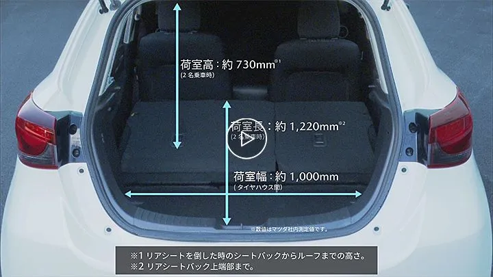 後部座席や荷室が狭いことへの評価