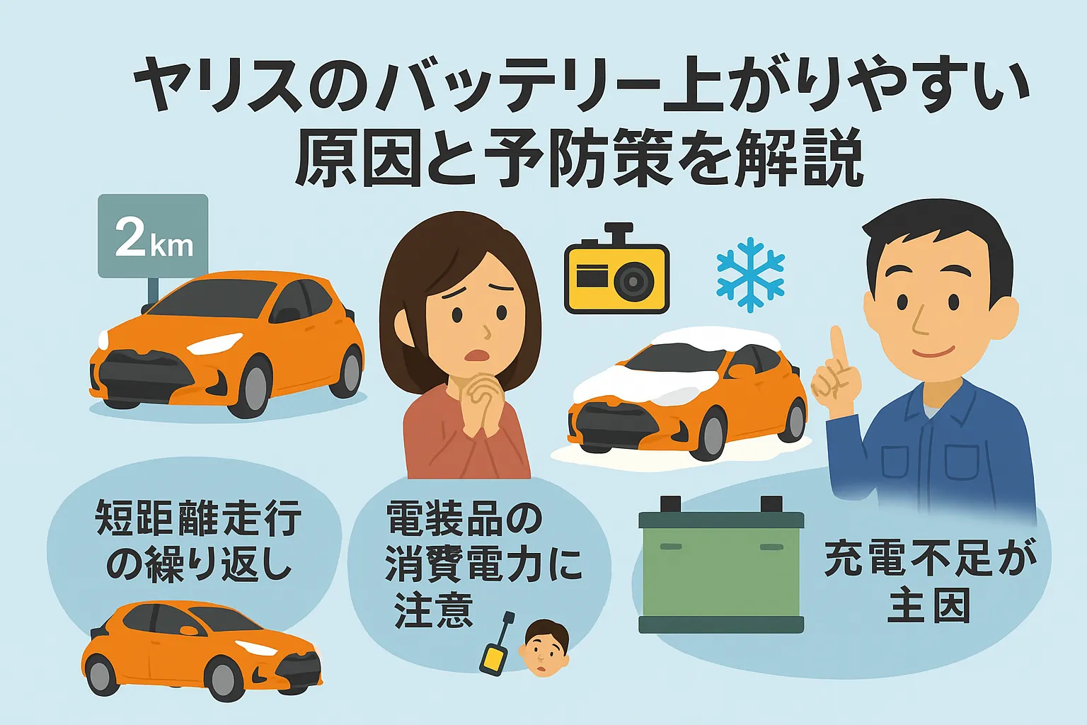 ヤリスのバッテリー上がりやすい原因と予防策を解説