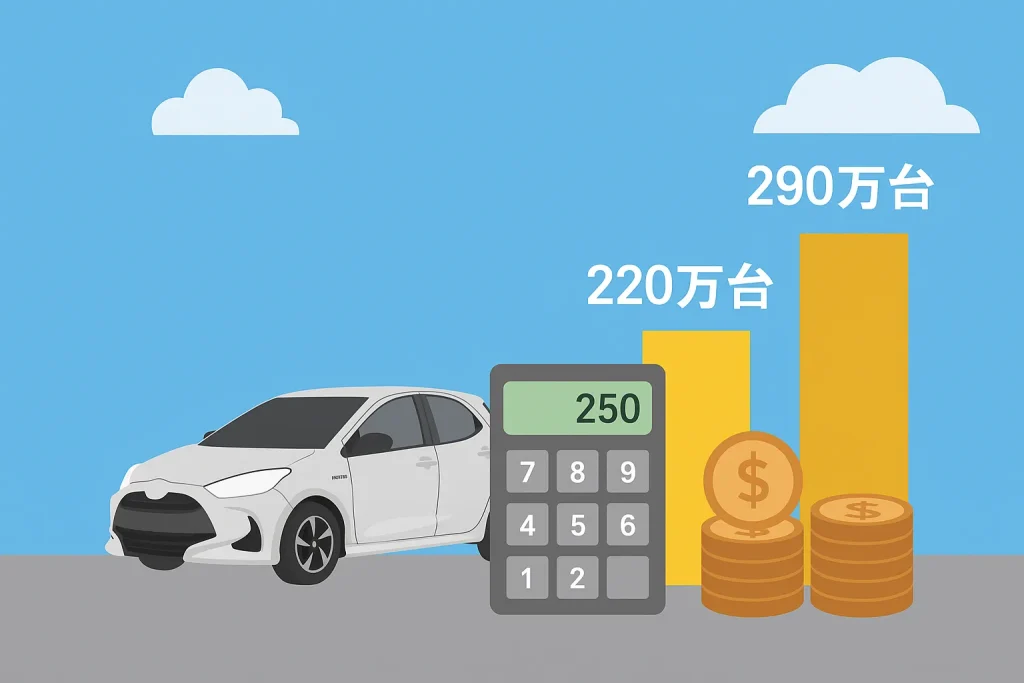 ハイブリッド価格の目安