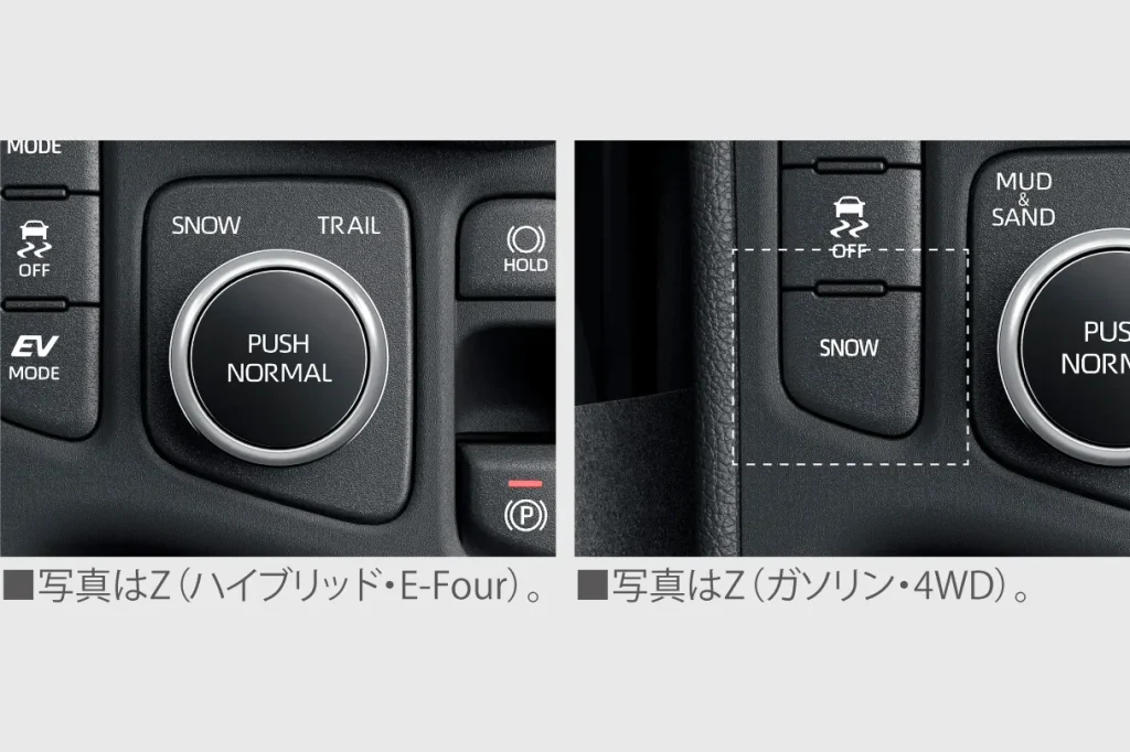 ヤリスクロス 4WDへの切り替え方法とは