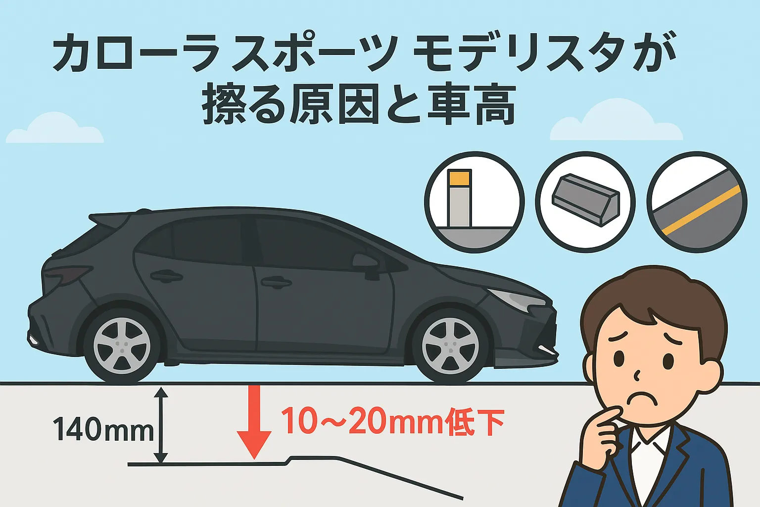カローラ スポーツ モデリスタが擦る原因と車高
