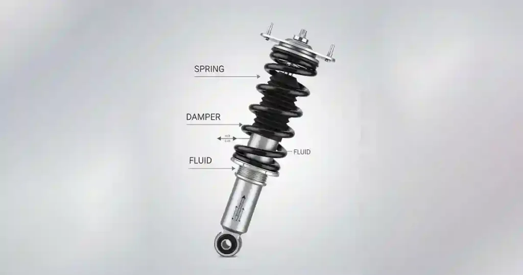 ショックアブソーバーの役割