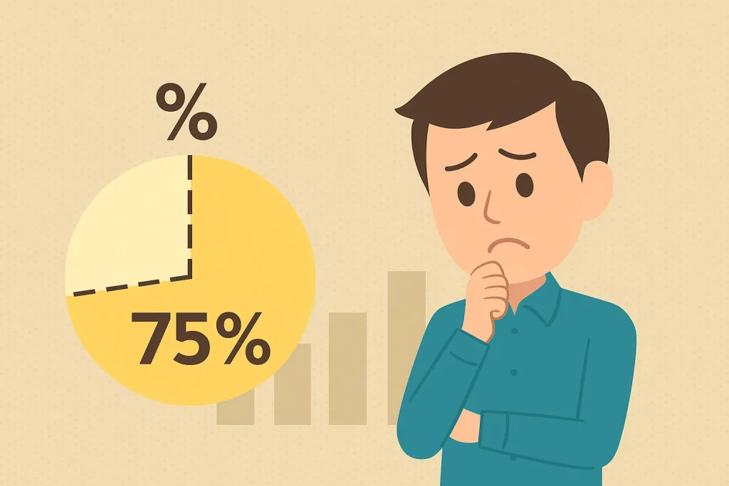 交通安全協会に入らない割合