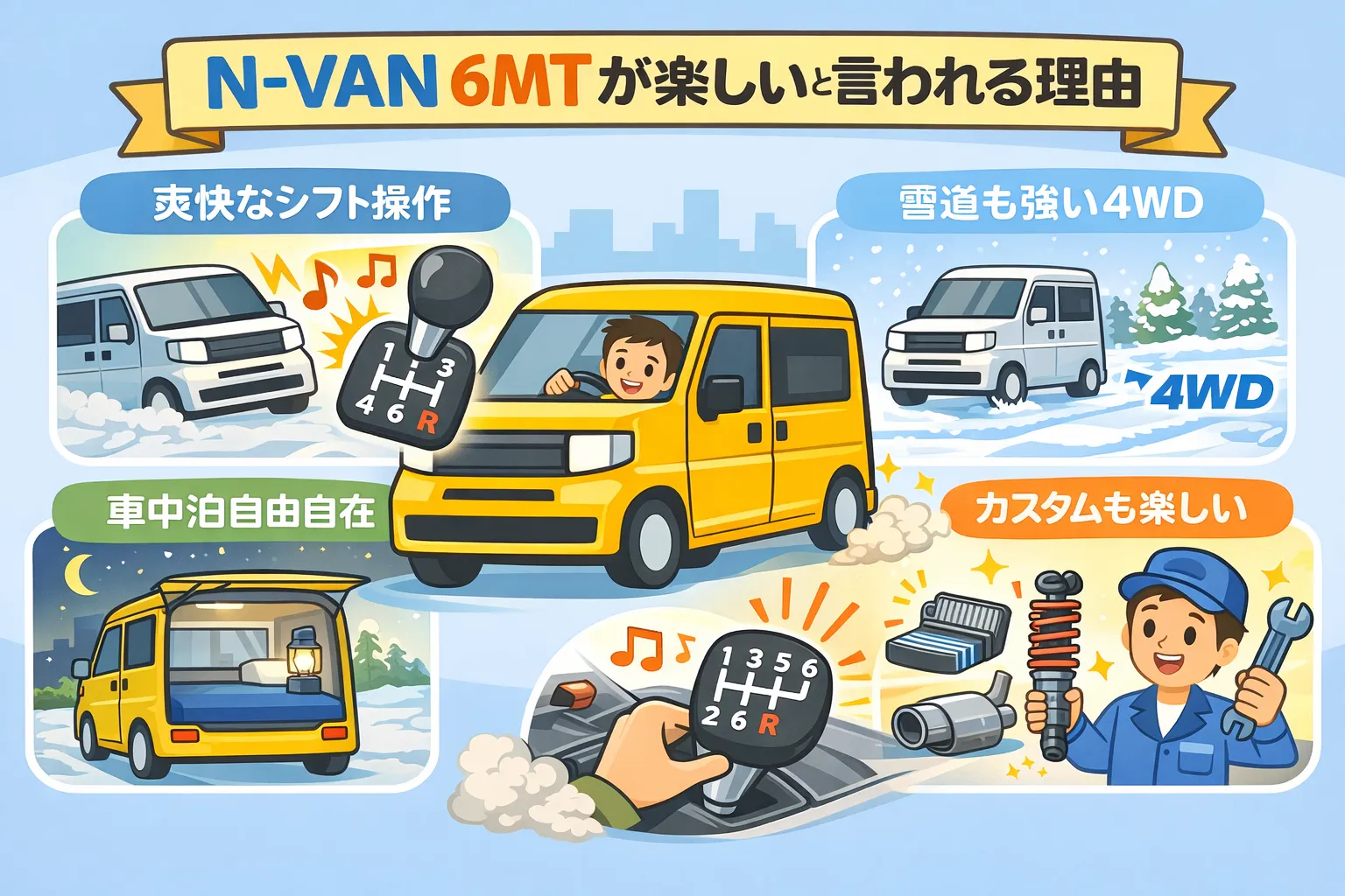 N-VAN 6MTが楽しいと言われる理由