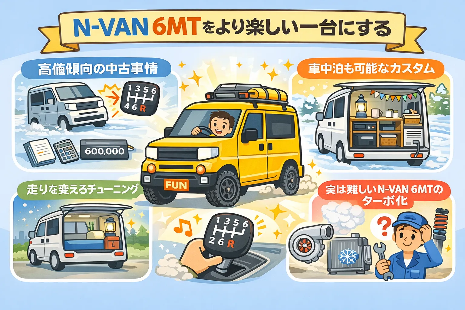 N-VAN 6MTをより楽しい一台にする