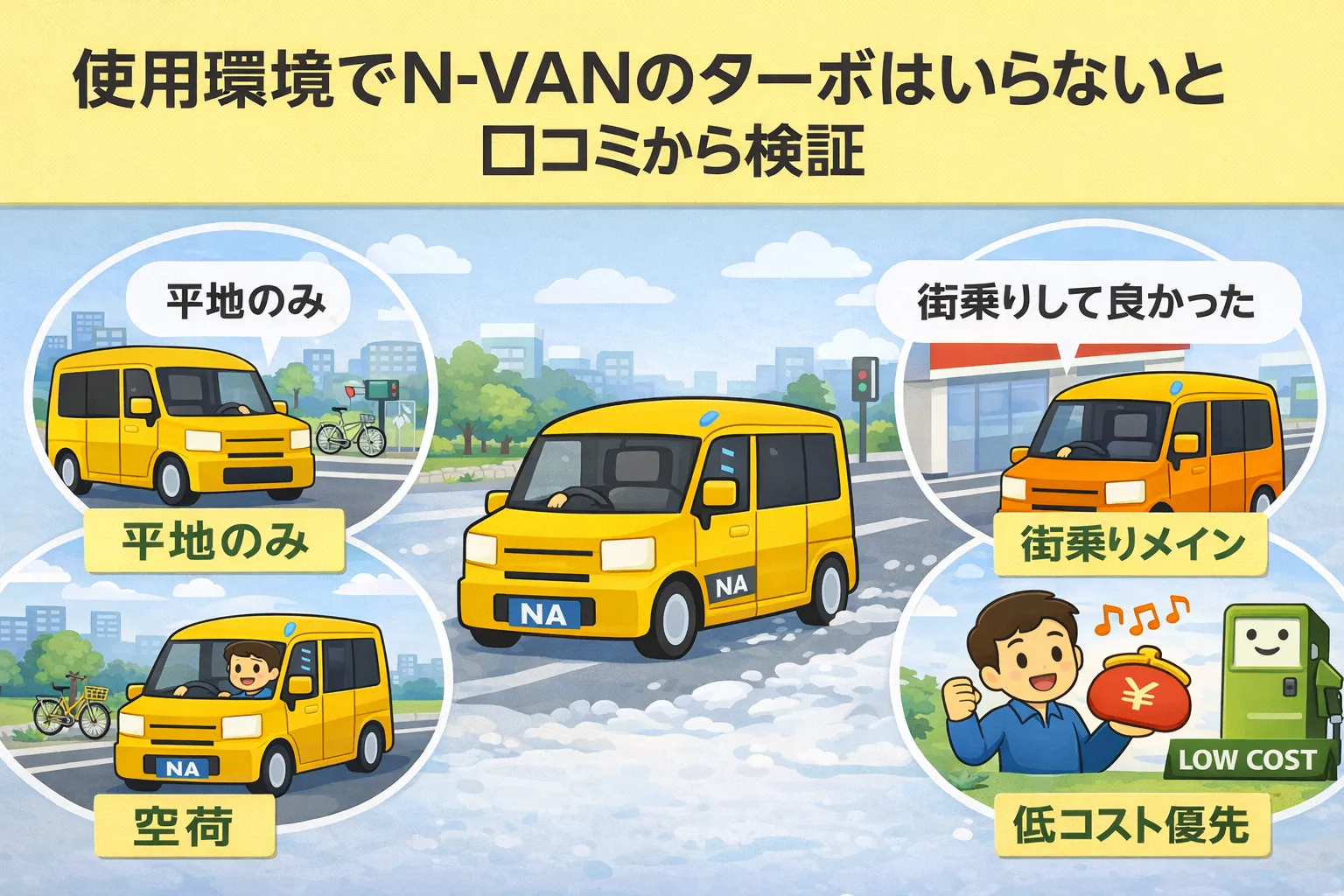 使用環境でN-VANのターボはいらないと判断