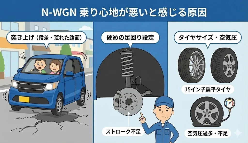 N-WGN 乗り心地が悪いと感じる原因