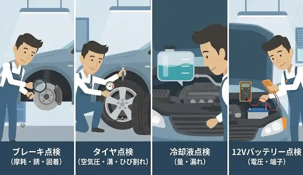 普段のメンテナンスで必要な点検内容